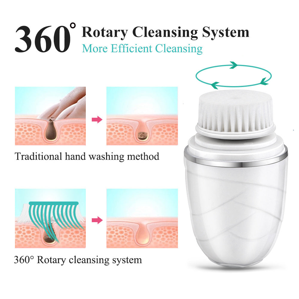 3-in-1 Electric Face &amp; Body Cleansing Device