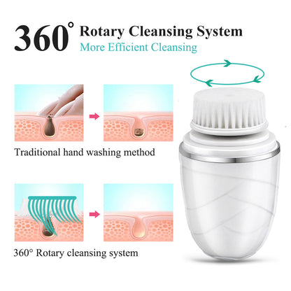 3-in-1 Electric Face &amp; Body Cleansing Device