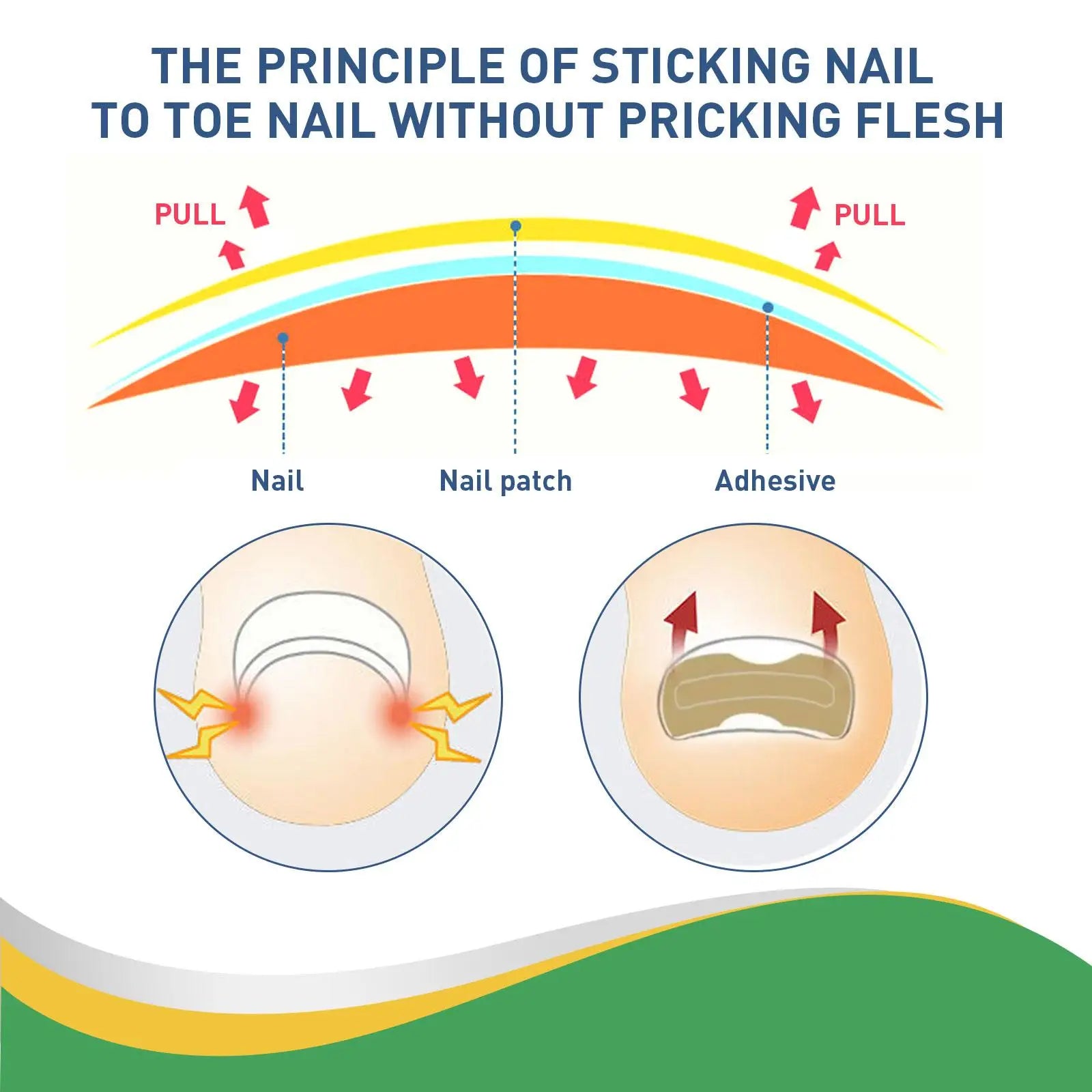 Painless Nail Fungus Therapeutic Instrument Laser Foot Care